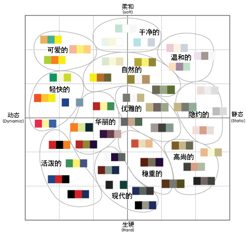 點擊放大！