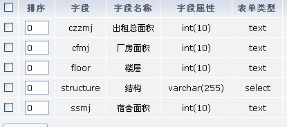 destoon供應模塊增加房產篩選功能